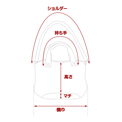 ショルダーバッグ