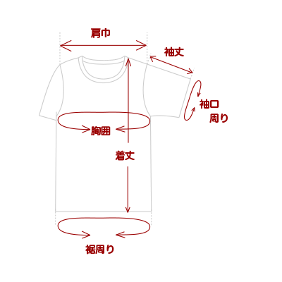 Tシャツ・カットソー・トレーナー・プルオーバーニットなど